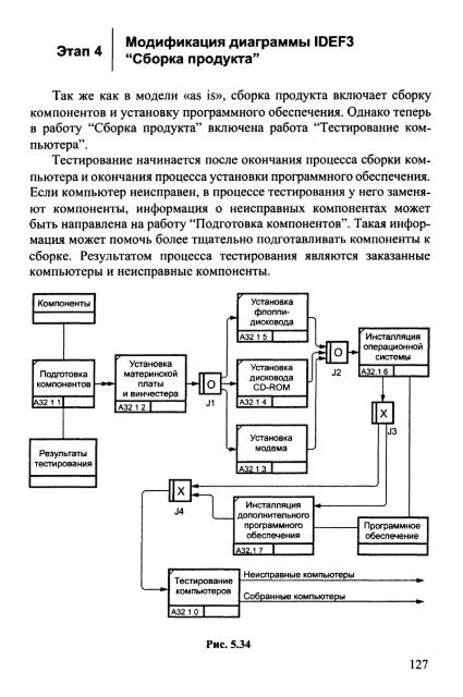 ÐÑÐ°ÐºÑÐ¸ÐºÑÐ¼ - ÐÑÐ°ÐºÑÐ¸ÑÐµÑÐºÐ¸Ð¹ Ð¼ÐµÐ½ÐµÐ´Ð¶Ð¼ÐµÐ½Ñ ÐºÐ°ÑÐµÑÑÐ²Ð°