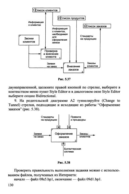 ÐÑÐ°ÐºÑÐ¸ÐºÑÐ¼ - ÐÑÐ°ÐºÑÐ¸ÑÐµÑÐºÐ¸Ð¹ Ð¼ÐµÐ½ÐµÐ´Ð¶Ð¼ÐµÐ½Ñ ÐºÐ°ÑÐµÑÑÐ²Ð°