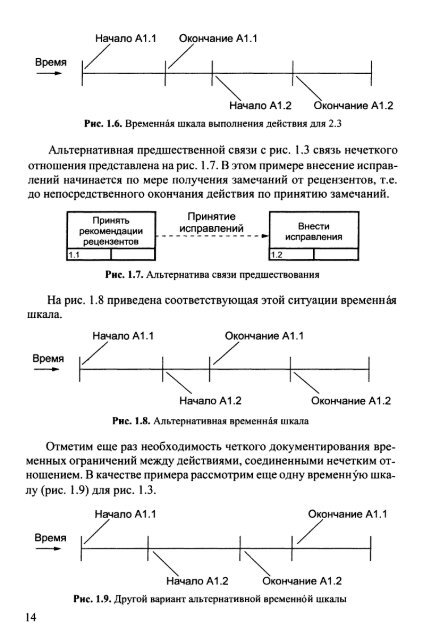 ÐÑÐ°ÐºÑÐ¸ÐºÑÐ¼ - ÐÑÐ°ÐºÑÐ¸ÑÐµÑÐºÐ¸Ð¹ Ð¼ÐµÐ½ÐµÐ´Ð¶Ð¼ÐµÐ½Ñ ÐºÐ°ÑÐµÑÑÐ²Ð°