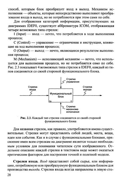 ÐÑÐ°ÐºÑÐ¸ÐºÑÐ¼ - ÐÑÐ°ÐºÑÐ¸ÑÐµÑÐºÐ¸Ð¹ Ð¼ÐµÐ½ÐµÐ´Ð¶Ð¼ÐµÐ½Ñ ÐºÐ°ÑÐµÑÑÐ²Ð°