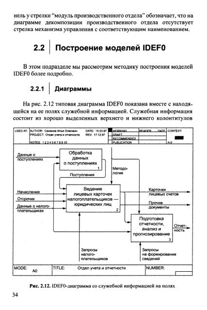 ÐÑÐ°ÐºÑÐ¸ÐºÑÐ¼ - ÐÑÐ°ÐºÑÐ¸ÑÐµÑÐºÐ¸Ð¹ Ð¼ÐµÐ½ÐµÐ´Ð¶Ð¼ÐµÐ½Ñ ÐºÐ°ÑÐµÑÑÐ²Ð°