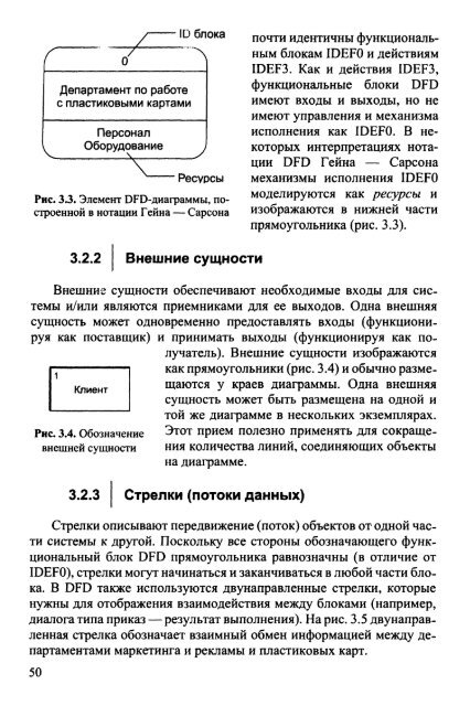 ÐÑÐ°ÐºÑÐ¸ÐºÑÐ¼ - ÐÑÐ°ÐºÑÐ¸ÑÐµÑÐºÐ¸Ð¹ Ð¼ÐµÐ½ÐµÐ´Ð¶Ð¼ÐµÐ½Ñ ÐºÐ°ÑÐµÑÑÐ²Ð°