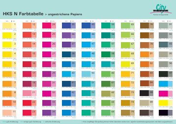 HKS N Farbtabelle > ungestrichene Papiere