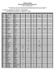 TENNIS CANADA OFFICIATING CERTIFICATIONS 2011 *** Only ...