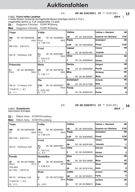 Rottenbuch Kaltblut - Pferdezuchtverband Oberbayern eV