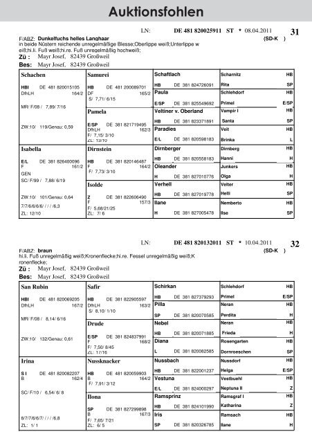 Rottenbuch Kaltblut - Pferdezuchtverband Oberbayern eV