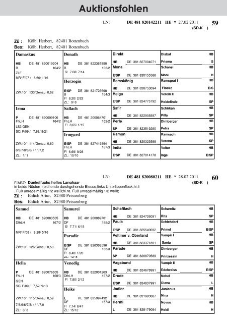 Rottenbuch Kaltblut - Pferdezuchtverband Oberbayern eV