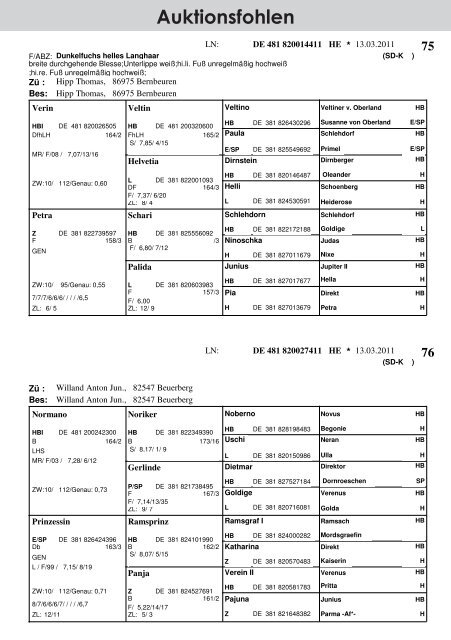 Rottenbuch Kaltblut - Pferdezuchtverband Oberbayern eV