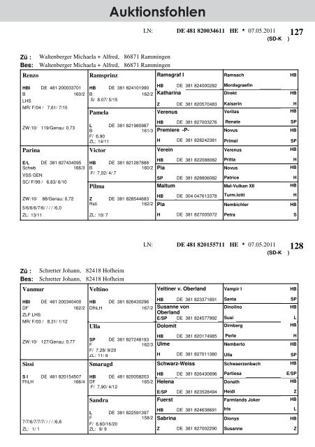 Rottenbuch Kaltblut - Pferdezuchtverband Oberbayern eV