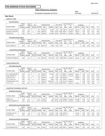 =DAILY OFFICIAL LIST (EQUITIES)= - The Nigerian Stock Exchange