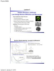 Low Energy Electron Diffraction and Microscopy