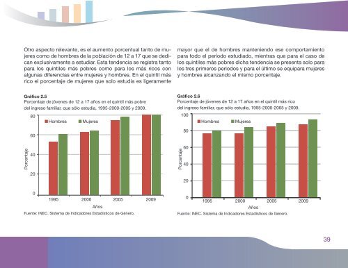 17. Las Brechas de GÃ©nero en Costa Rica