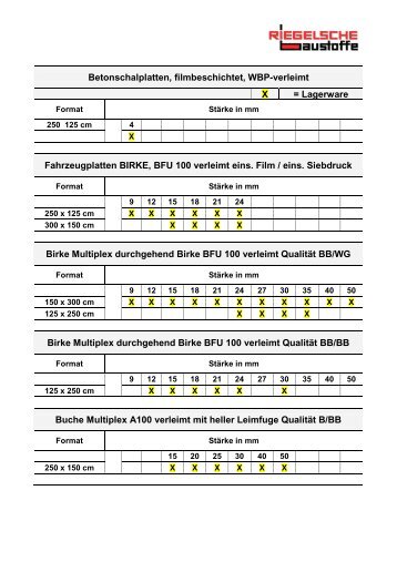 Betonschalplatten, filmbeschichtet, WBP-verleimt X = Lagerware ...