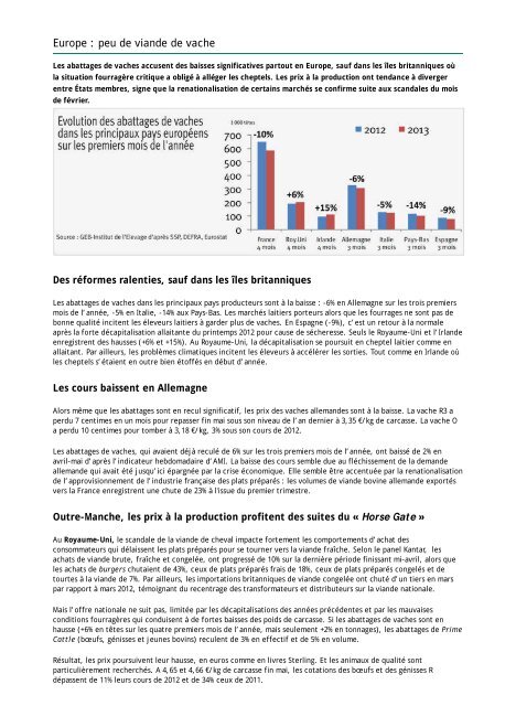 France, les cours des jeunes bovins repartent à la hausse