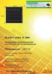 IKARUS-Webel W 2800 Wirkungsgrad - 15,7 % TÃƒÂœV ... - WP - Energie