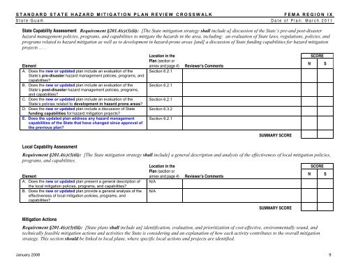 Guam Hazard Mitigation Plan - Western States Seismic Policy Council