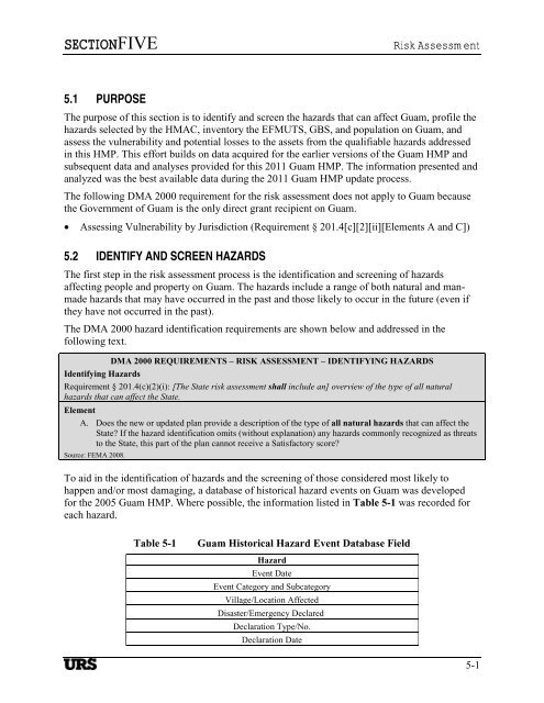 Guam Hazard Mitigation Plan - Western States Seismic Policy Council