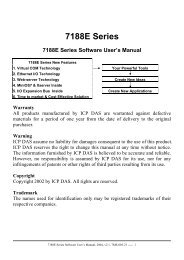 7188(D)/DOS Hardware Manual - ICP DAS USA