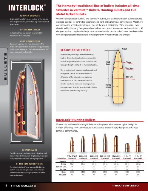 LOCK-N-LOAD - Hornady