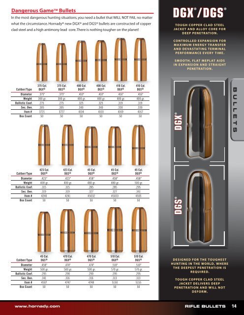 LOCK-N-LOAD - Hornady