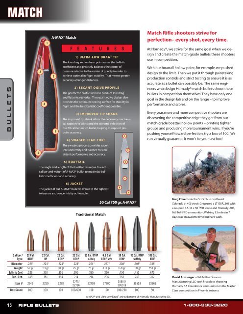 LOCK-N-LOAD - Hornady