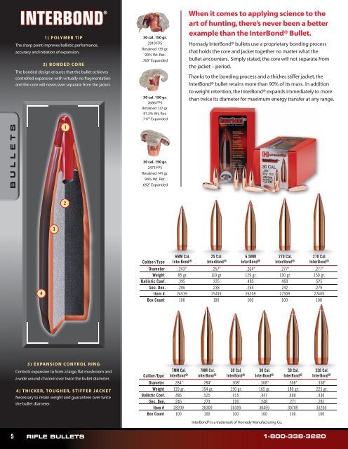 LOCK-N-LOAD - Hornady