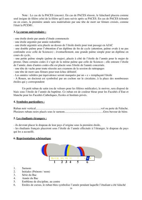 2012 Code Rouen.pdf