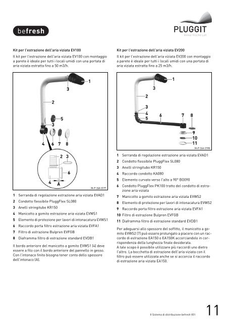 Istruzioni per l'installazione - Pluggit