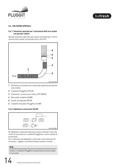 Istruzioni per l'installazione - Pluggit