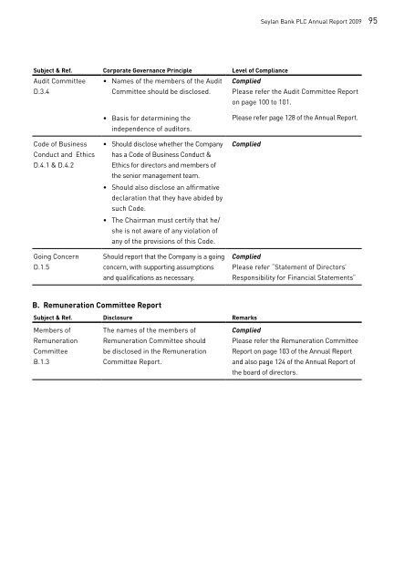 The Case Study - Seylan Bank