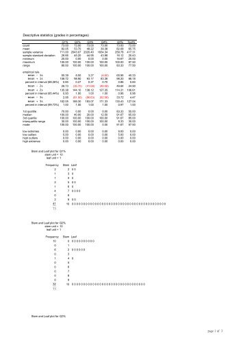 Description statistics of grade distribution - Ka-fu Wong