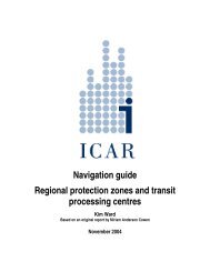 Regional protection zones and transit processing centres - ICAR