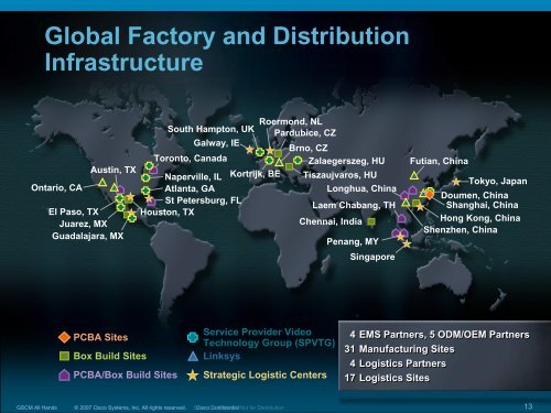 View presentation (PDF) - Department of Supply Chain Management