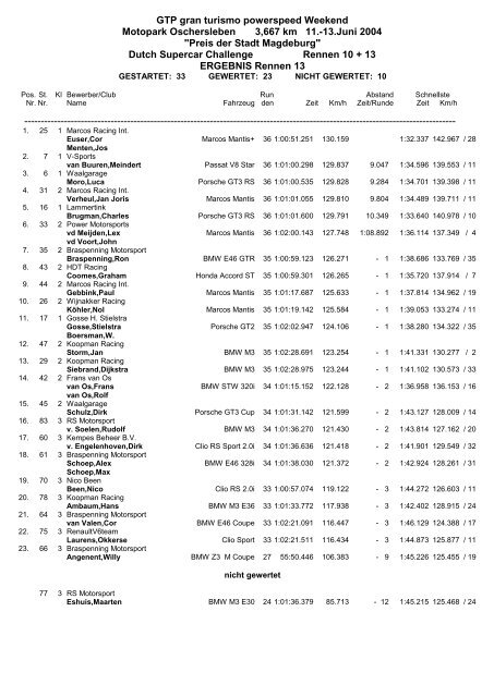 Preis der Stadt Magdeburg - Supercar Challenge