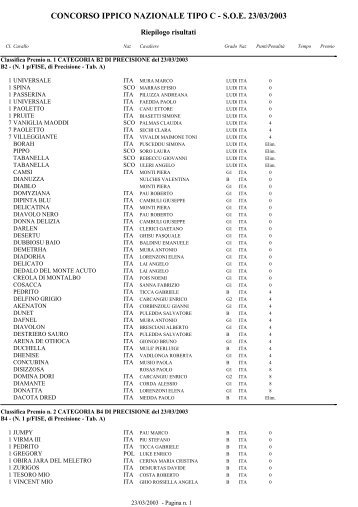 CONCORSO IPPICO NAZIONALE TIPO C - S.O.E. 23/03/2003