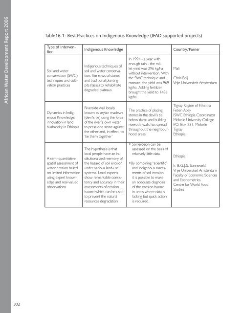 African Water Development Report 2006 - United Nations Economic ...