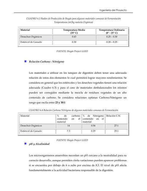 Descargar (11Mb) - Universidad de El Salvador