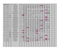 Results of Wroughton Speed Trials - August 2008 - VMCC Sprint ...