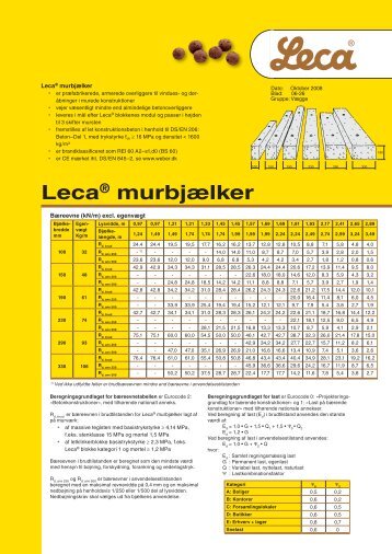 Brochure: Leca® murbjælker - Weber