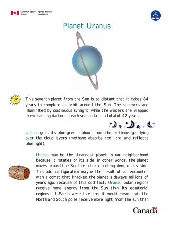 Planet Uranus