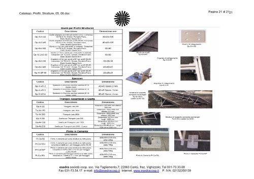 CATALOGO PROFILI E STRUTTURE - Esedra ENERGIA