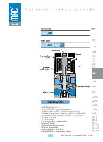 45 - MAC Valves