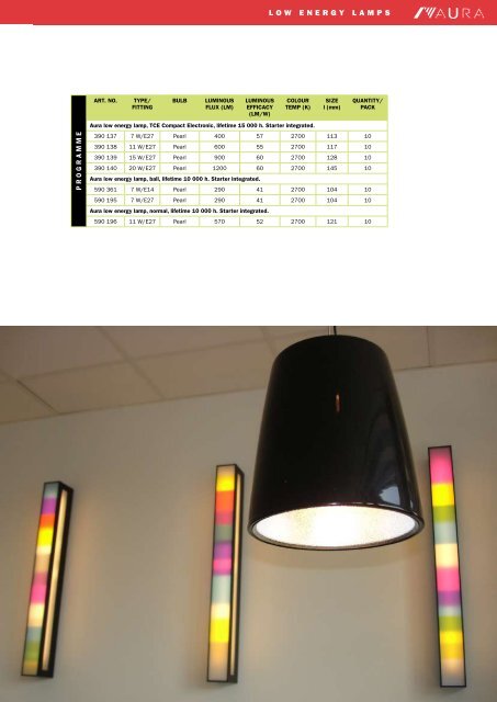 Product Catalogue - Aura Light