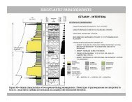 Introduction to Sequence Stratigraphy