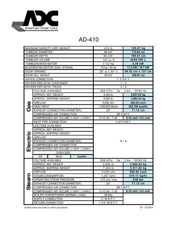 AD-410 Spec Sheet - Steiner-Atlantic