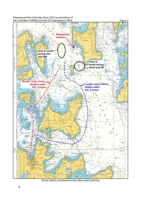 Octopus Harald - Marine Accident Investigation Branch