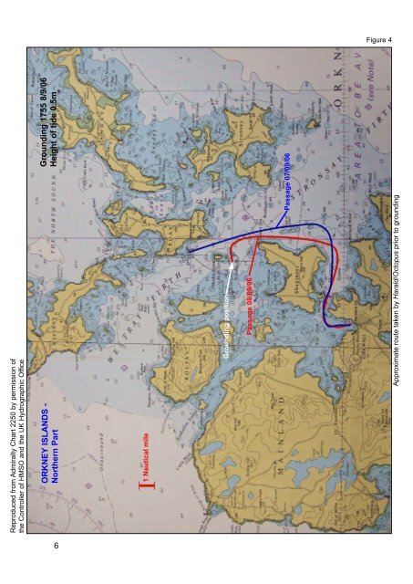 Octopus Harald - Marine Accident Investigation Branch