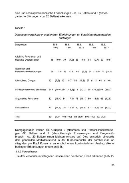 Download (3,14 MB) - Aktion Psychisch Kranke e.V.