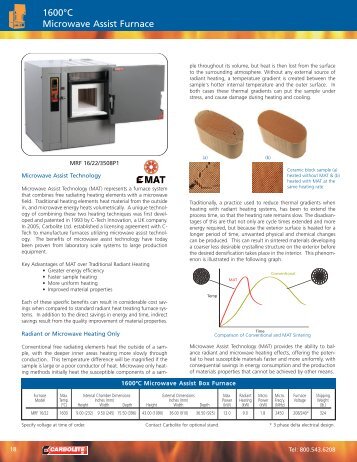 Carbolite Microwave Assist Furnace - Directories