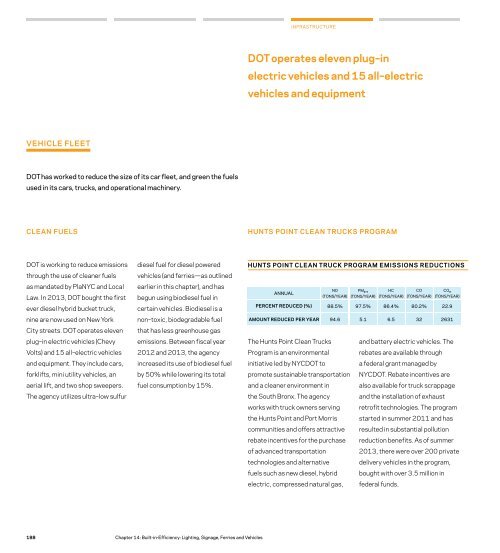 2013-dot-sustainable-streets-lowres